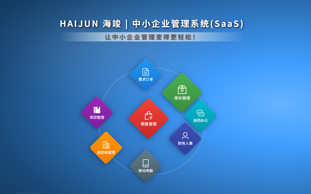 HAIJUN 海竣 | 中小企业管理系统(SaaS)