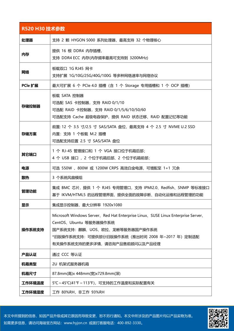 R520 H30 白皮书_02.jpg