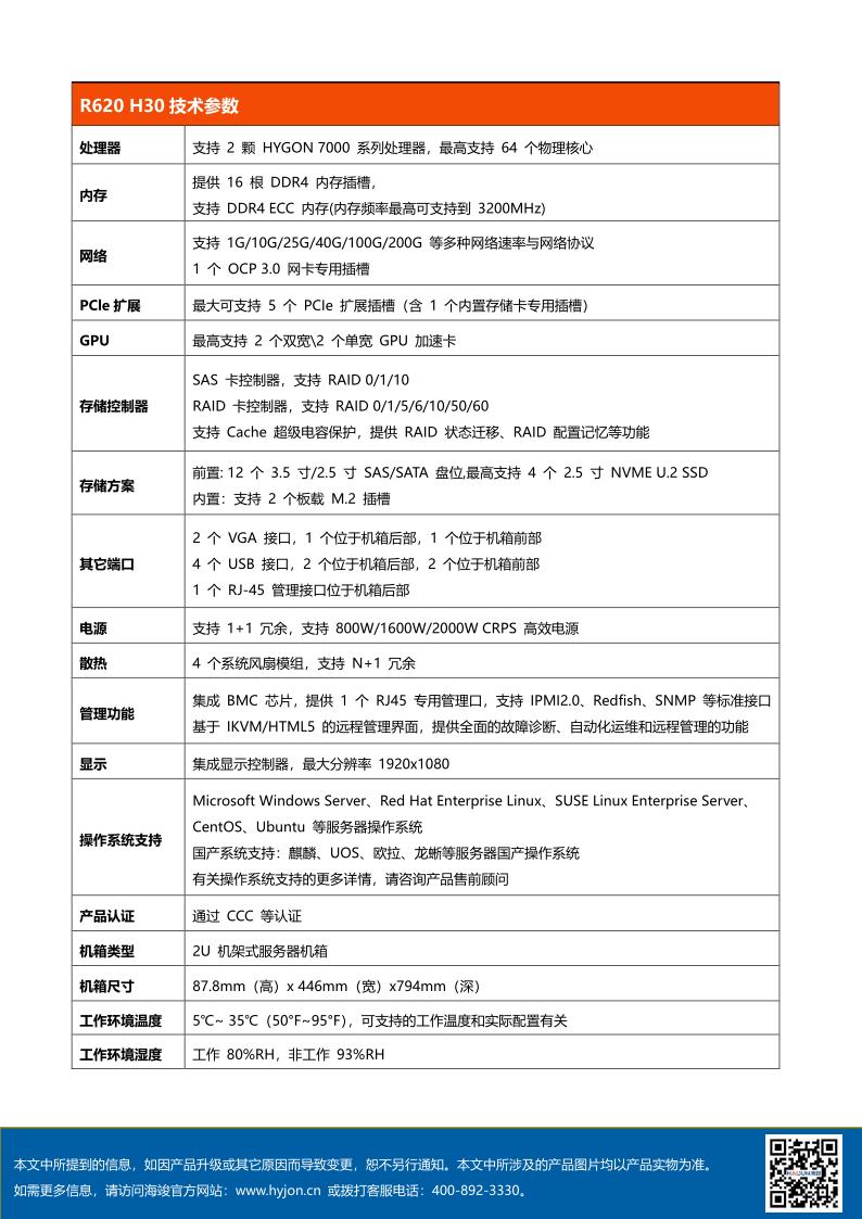 R620 H30 白皮书_02.jpg